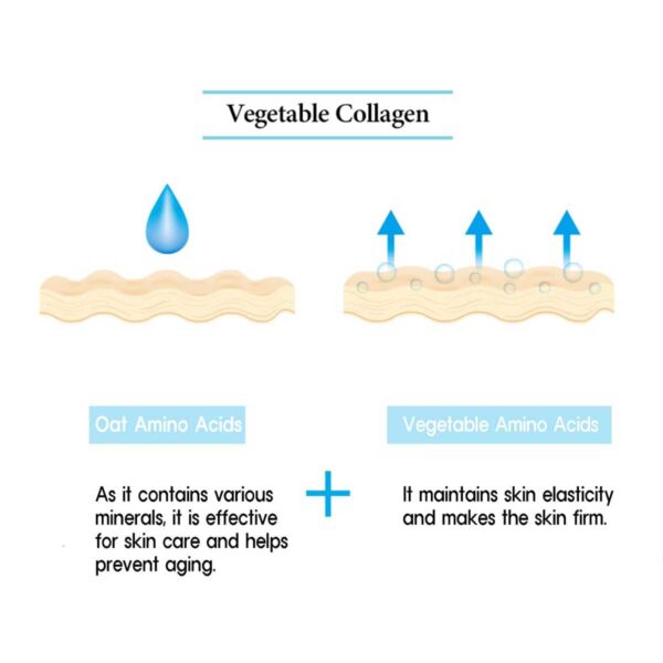 3W Clinic Collagen And Luxury Gold Cream (100ml) - Image 3