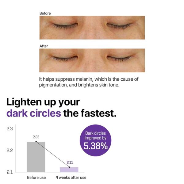 SOME BY MI Retinol Intense Advanced Triple Action Eye Cream 30ml - Image 5