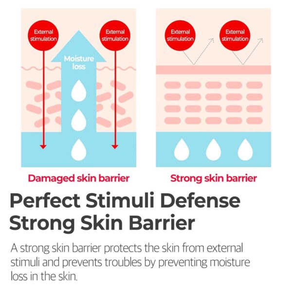SOME BY MI Snail Truecica Miracle Repair Low pH Gel Cleanser - Image 4