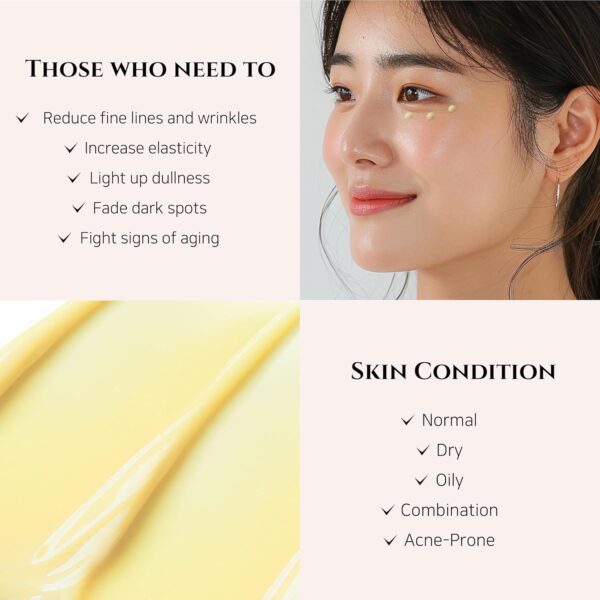 Beauty of Joseon Revive eye Serum Ginseng + Retinal - Image 4